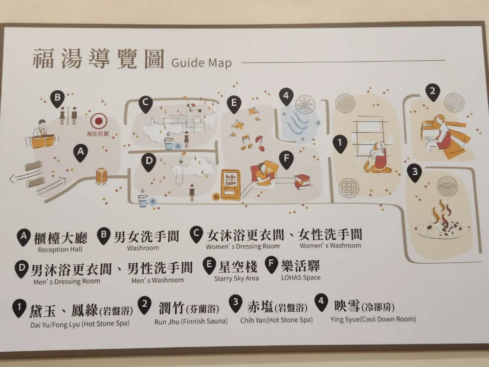 台中新時代福湯岩盤浴導覽圖