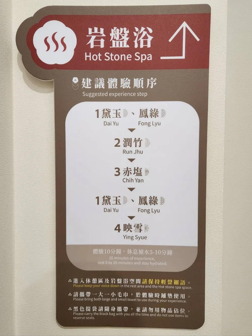 台中新時代福湯岩盤浴流程